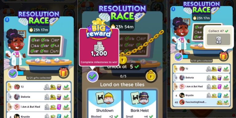 All Monopoly GO Resolution Race Rewards List