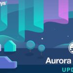 Mini Motorways launches Aurora Borealis update with new Reykjavik map and other improvements