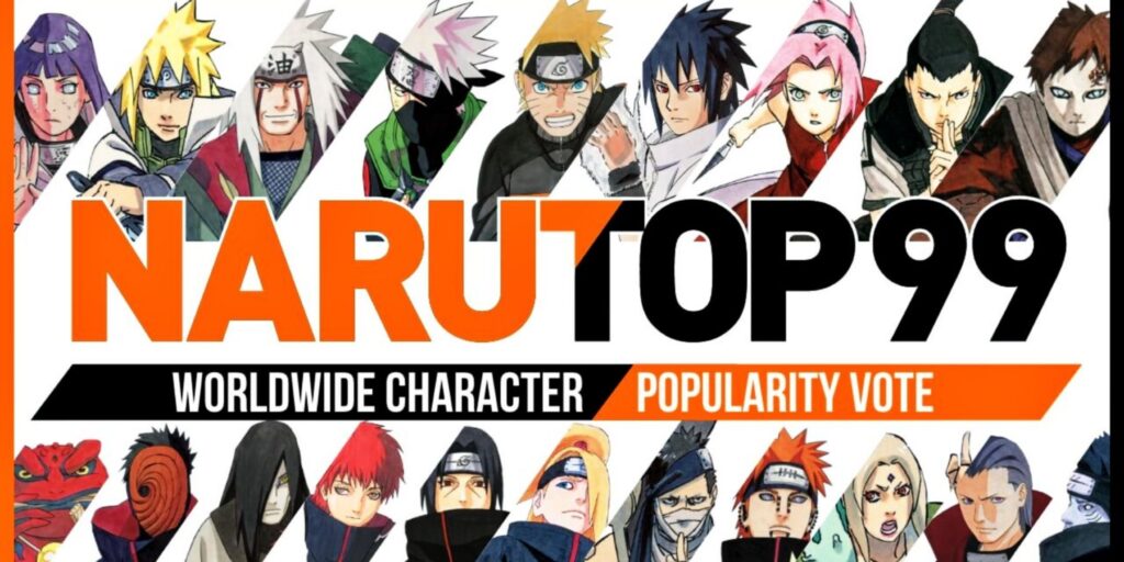 Most Popular Characters, According To Worldwide Poll