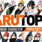 Most Popular Characters, According To Worldwide Poll