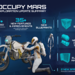 Occupy Mars: Exploraton Update! news