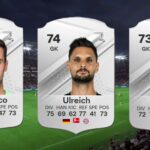 The Best Silver Goalkeepers in Ultimate Team