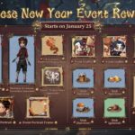 Identity V is celebrating the Lunar New Year with a new puppeteer