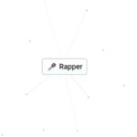 How to Make Rapper in Infinite Craft