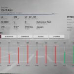 What to Do With Shohei Ohtani in MLB the Show 24?