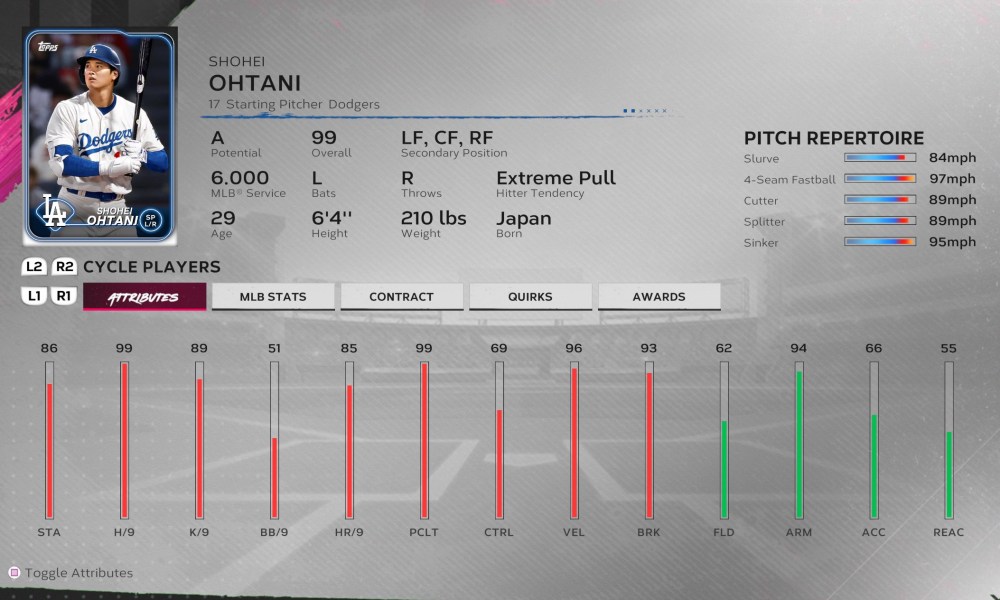 What to Do With Shohei Ohtani in MLB the Show 24?