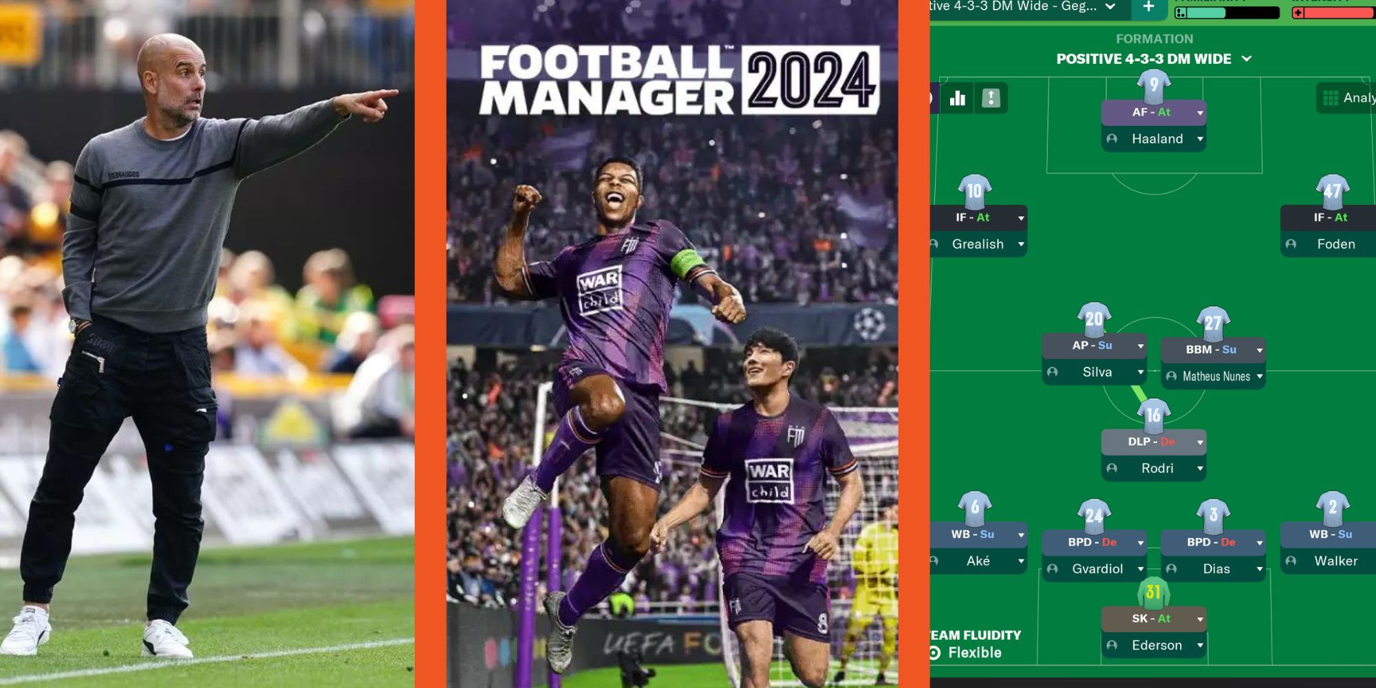 Best Formations In Football Manager 2024