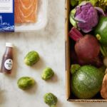 Meal Kits vs. Takeout: Which Is Cheaper in 2024?