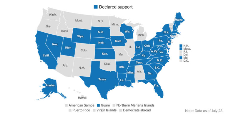 Harris Has Enough Support for a Nomination. Here’s Which States Endorsed Her.